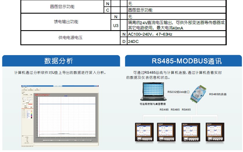 KH300F超小節Mini型無紙記錄儀