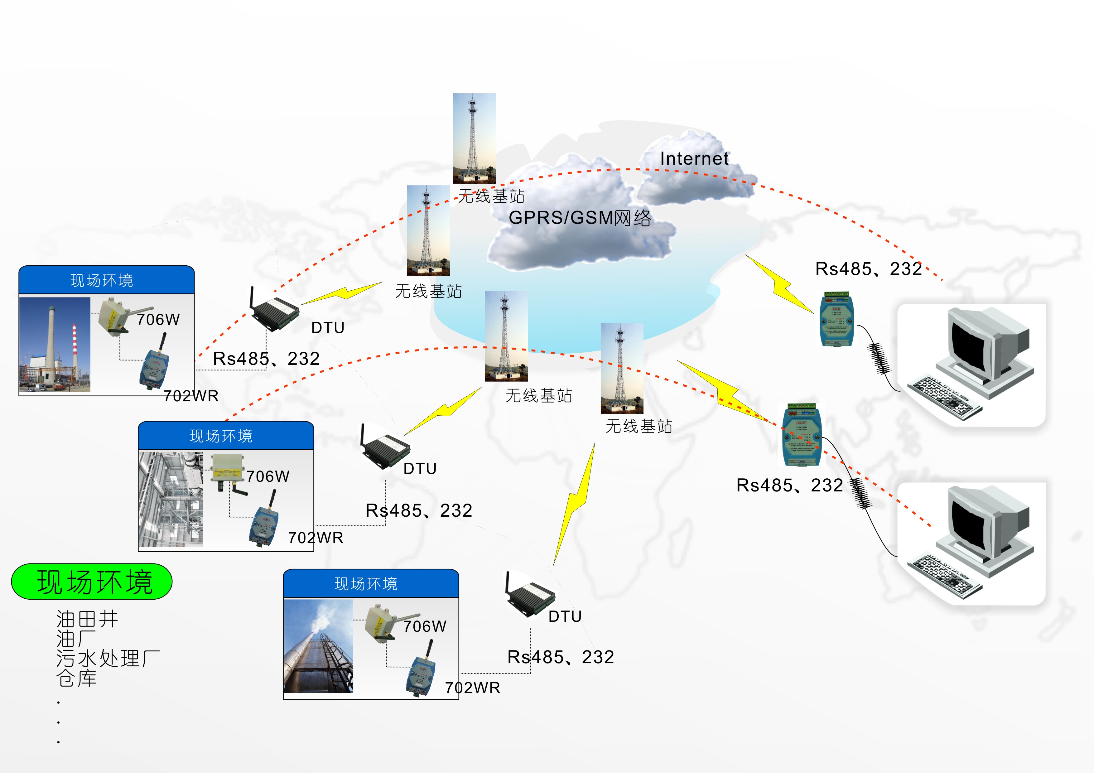 KH-702W�o��ͨӍ�D�Q��